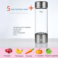 Hydrogen Water Cup My Store