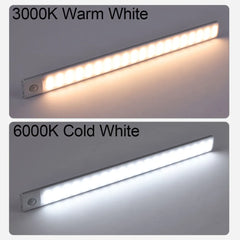 Wireless Motion Sensor Light Epictop store