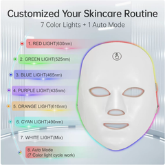 LED Therapy Face Mask For Skin Rejuvenation My Store