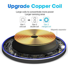 60W Wireless Charger Pad for iPhone & Samsung Phones My Store