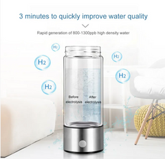 Hydrogen Water Cup My Store